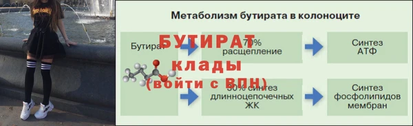 PSILOCYBIN Заводоуковск